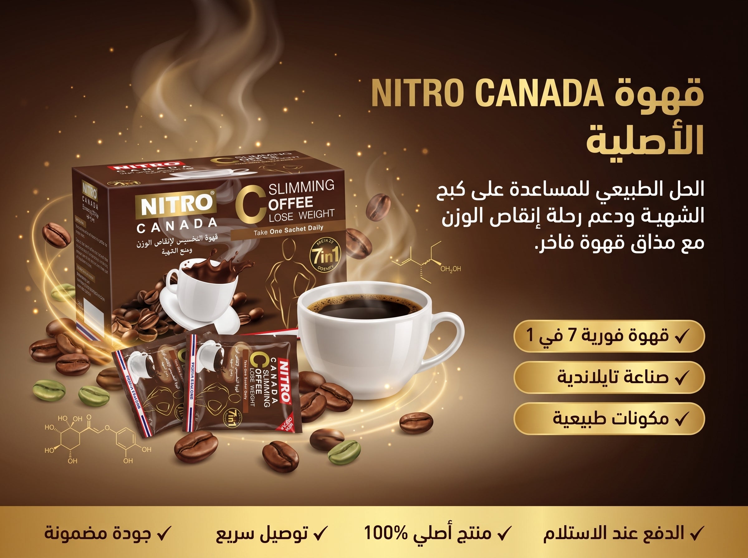 NITRO CANADA SLIMMING COFFEE